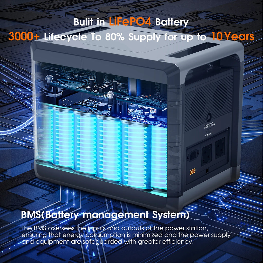 Solar Generator Power Station for Home/Camper