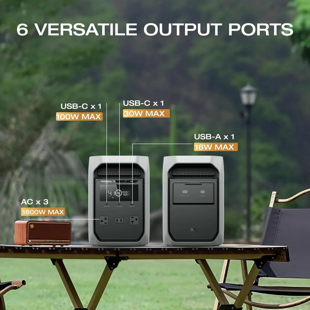 1800w Portable Power Station