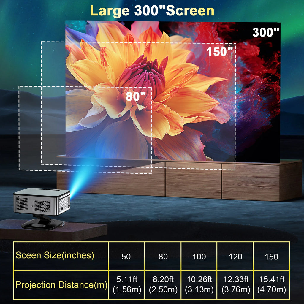 4K Full HD Home Beam Projector