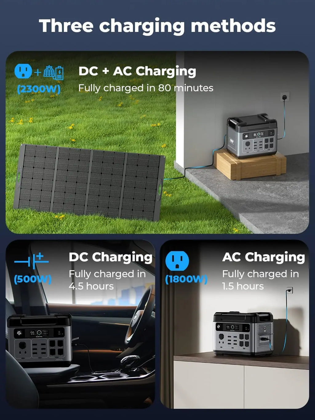2400w Solar Generator