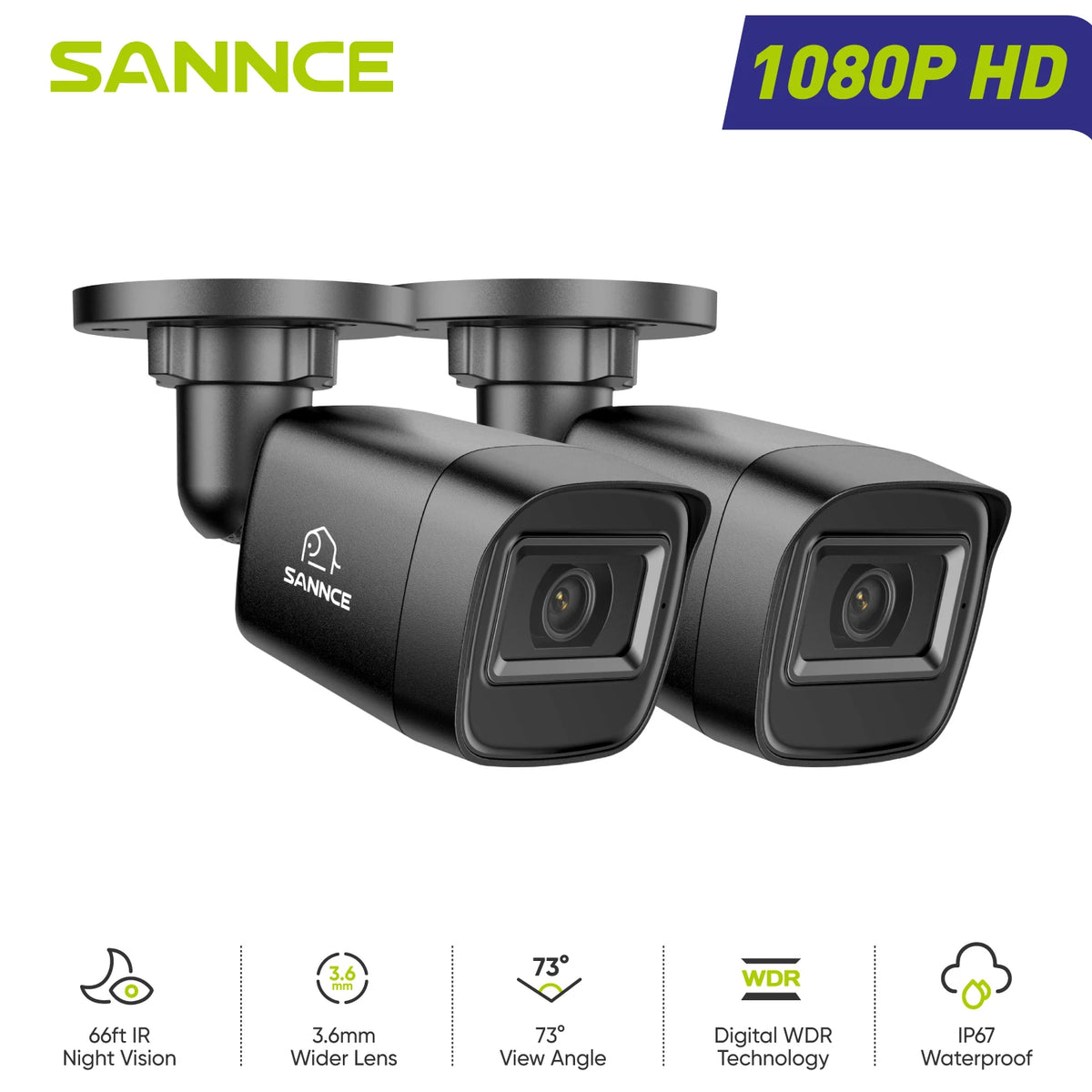Surveillance Protection Cameras