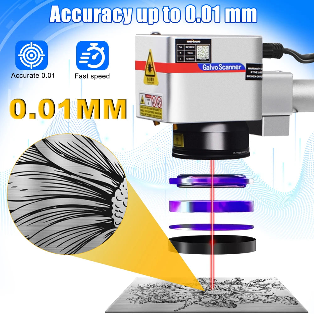 15W UV Laser Engraver