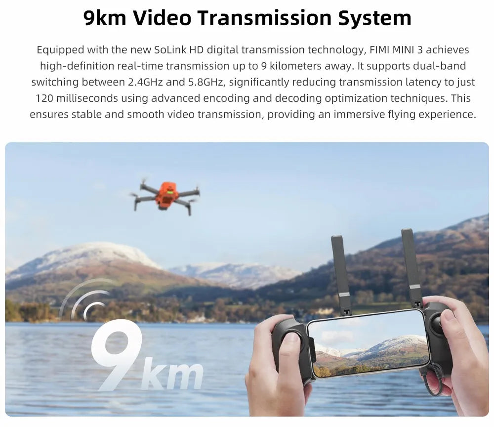 MINI Drone