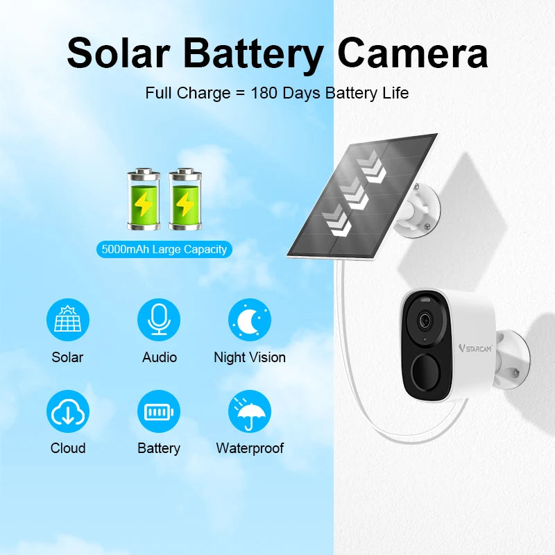 Solar Powered Security Cameras