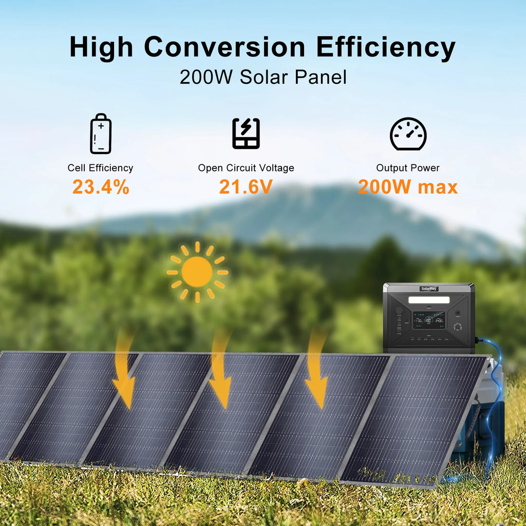 400W Foldable Solar Panel