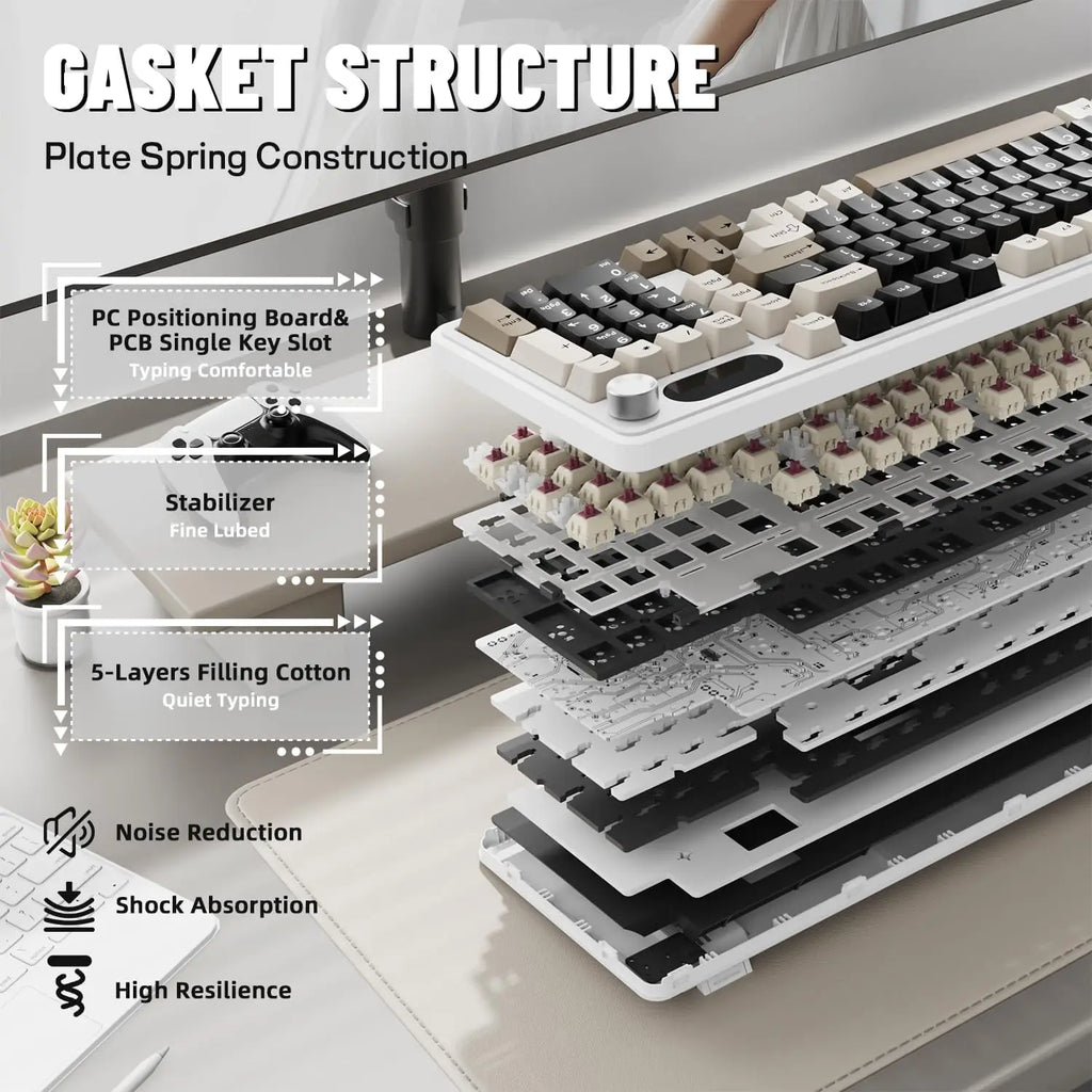 Wireless Mechanical Keyboard with Screen & Knob