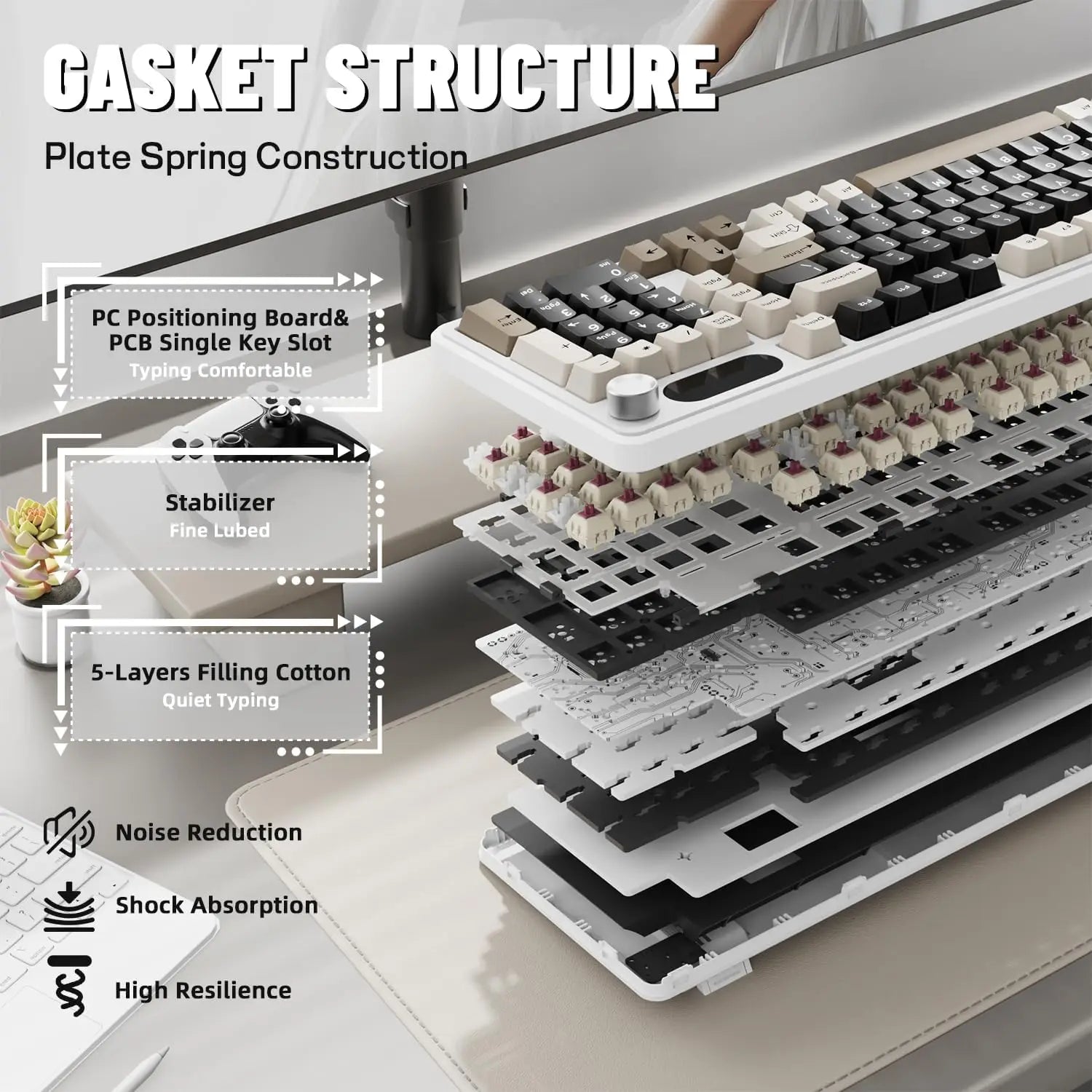 Wireless Mechanical Keyboard with Screen & Knob