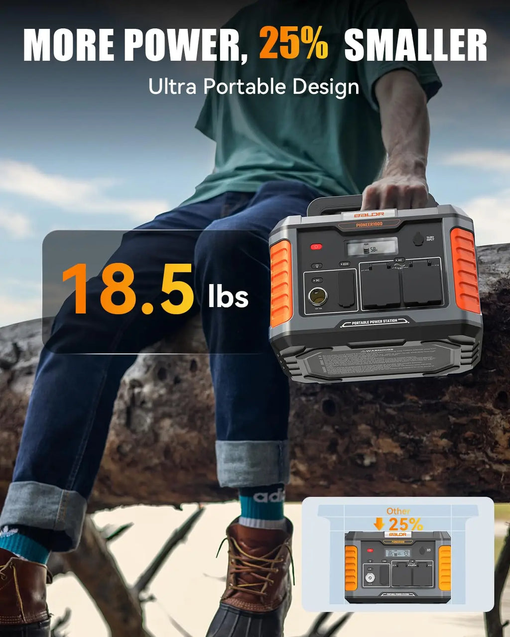 1000W  Lightweight Solar Generator