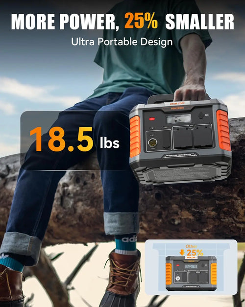 1000W  Lightweight Solar Generator