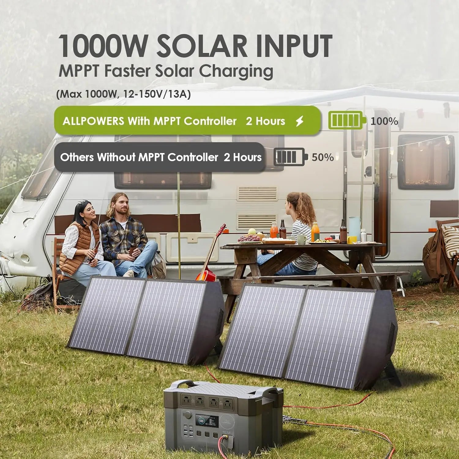 2400w Portable Power Station