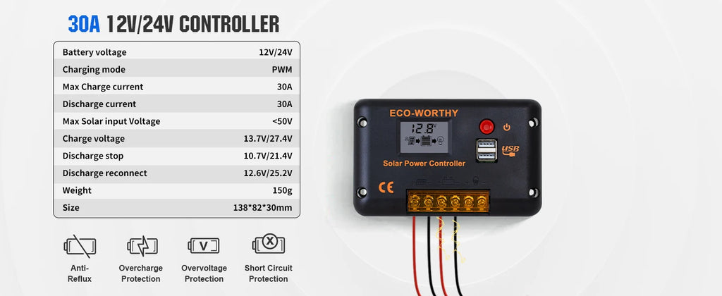 200W 2pc Solar Panel Kit
