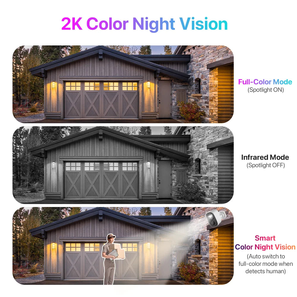 Solar Powered Security Cameras