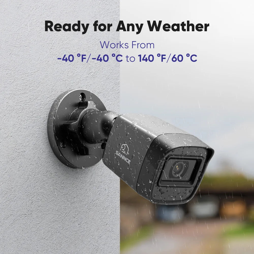 Surveillance Protection Cameras