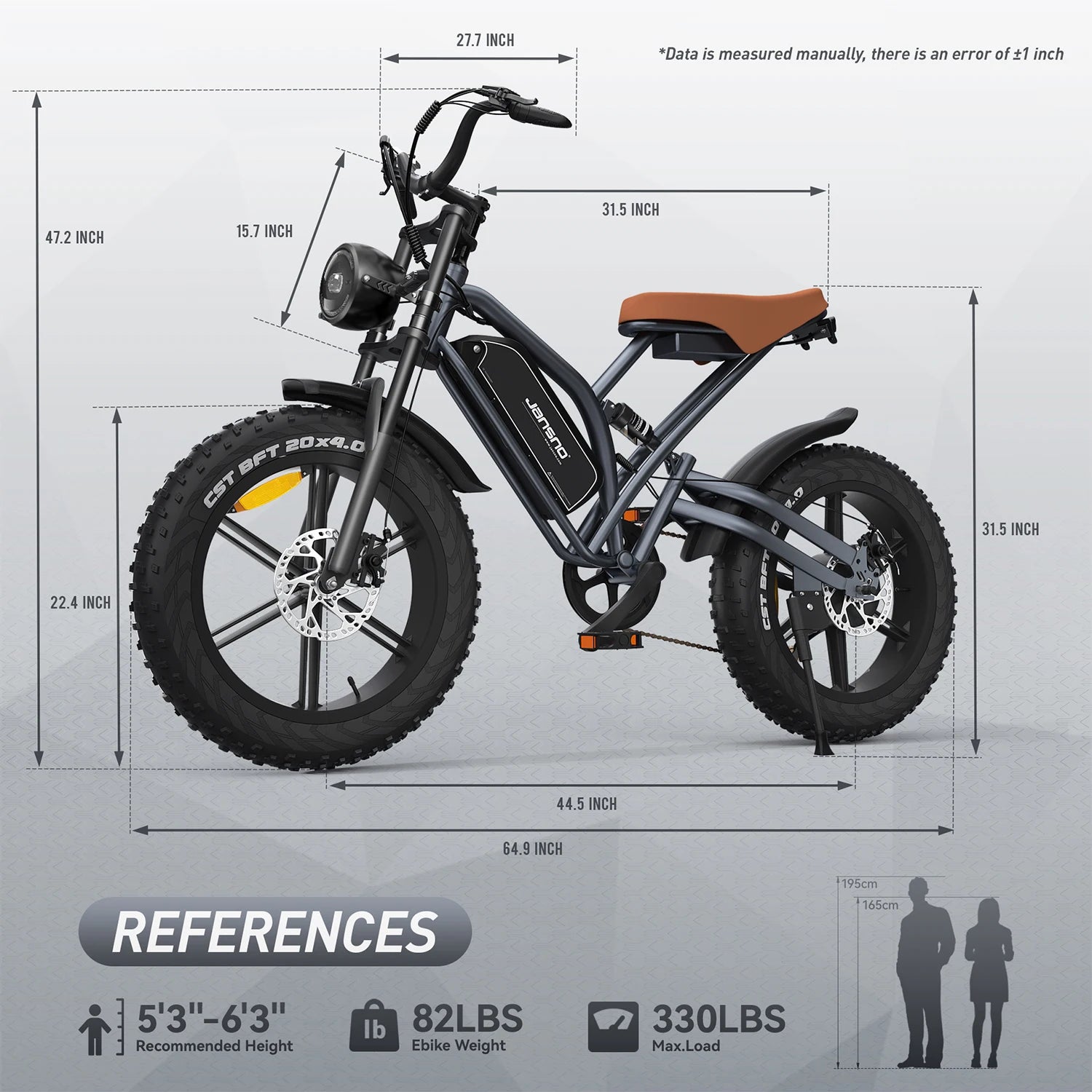 All-Terrain Electric Bike