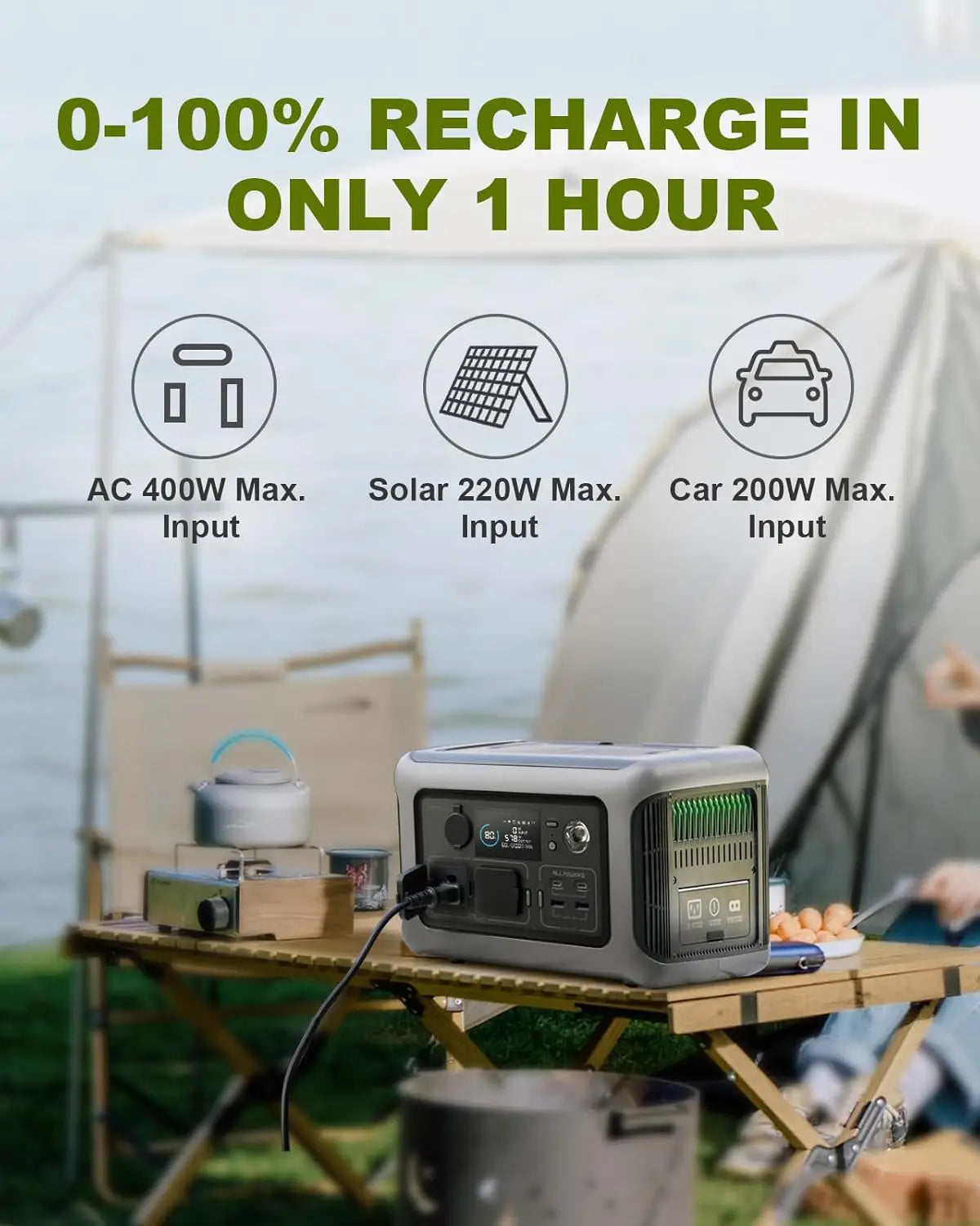 Portable Power Station