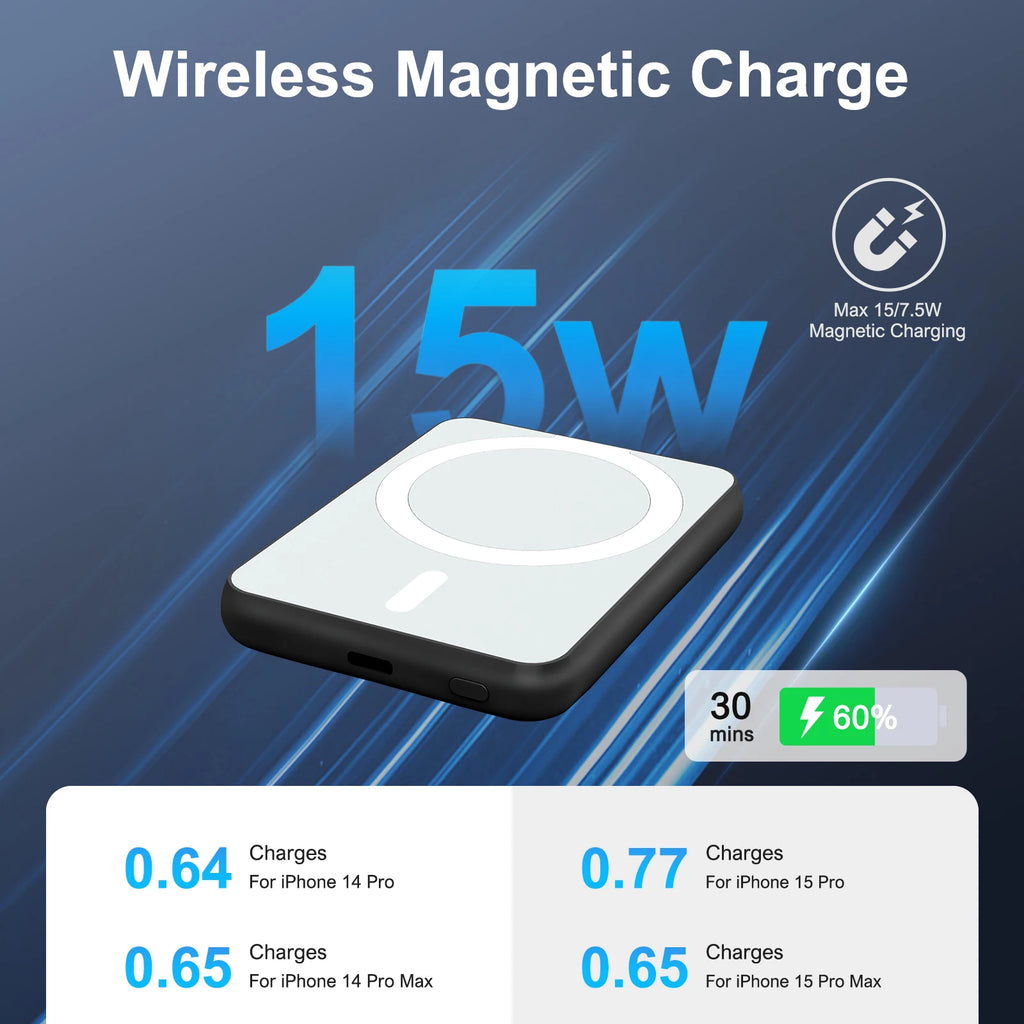 Magnetic Power Bank For IPhone