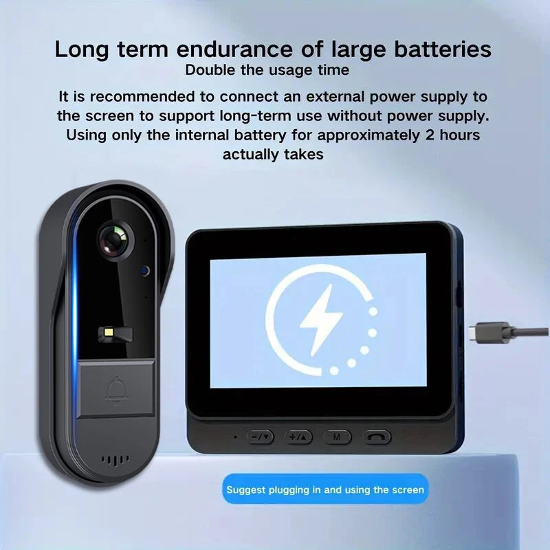 Smart Wireless Video Doorbell