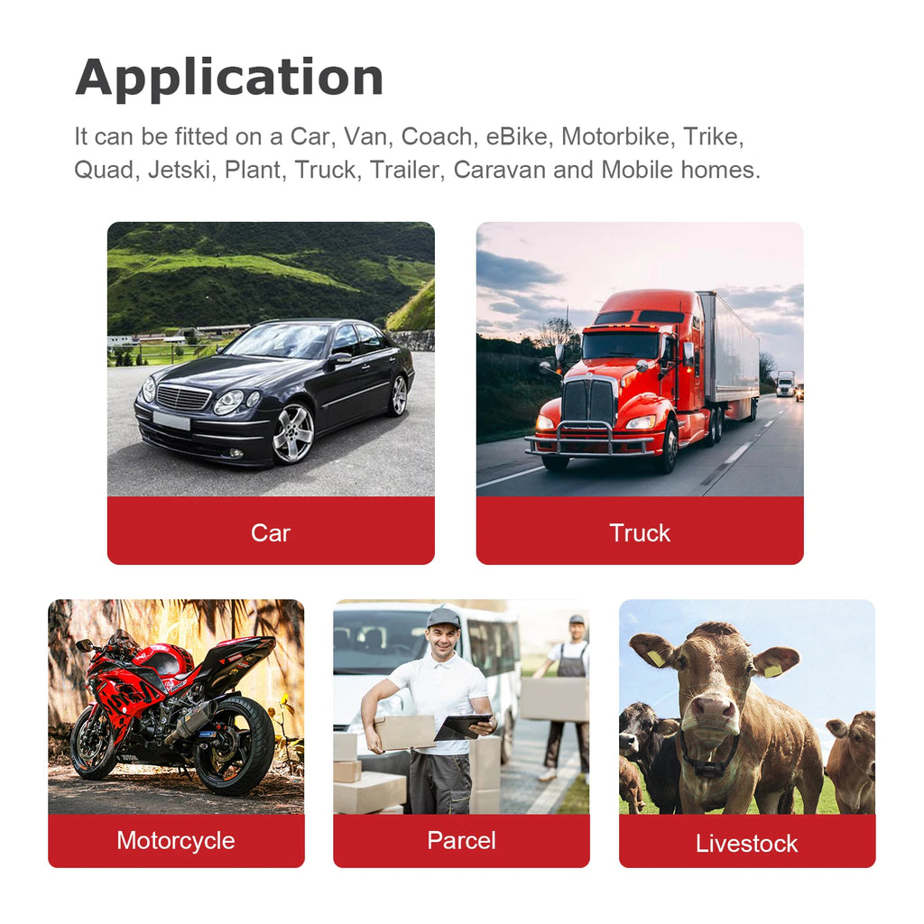 GPS Tracker for Vehicles