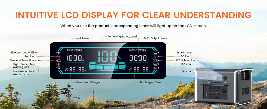 2400W Portable Solar Generator