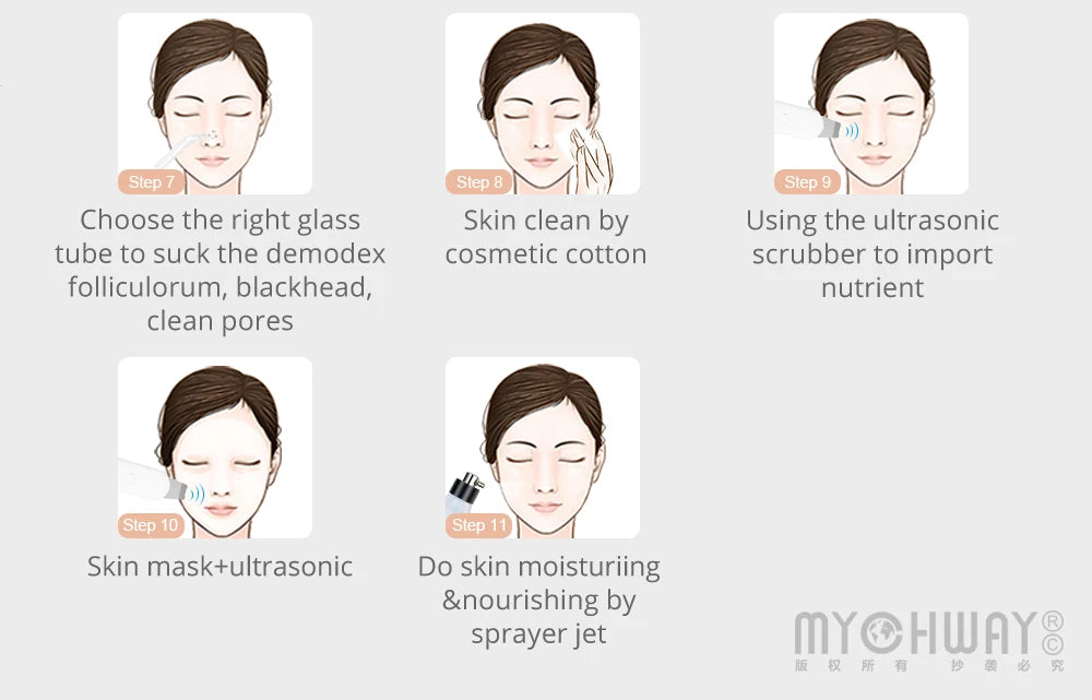 3 in 1 Ultrasound Dermabrasion Device