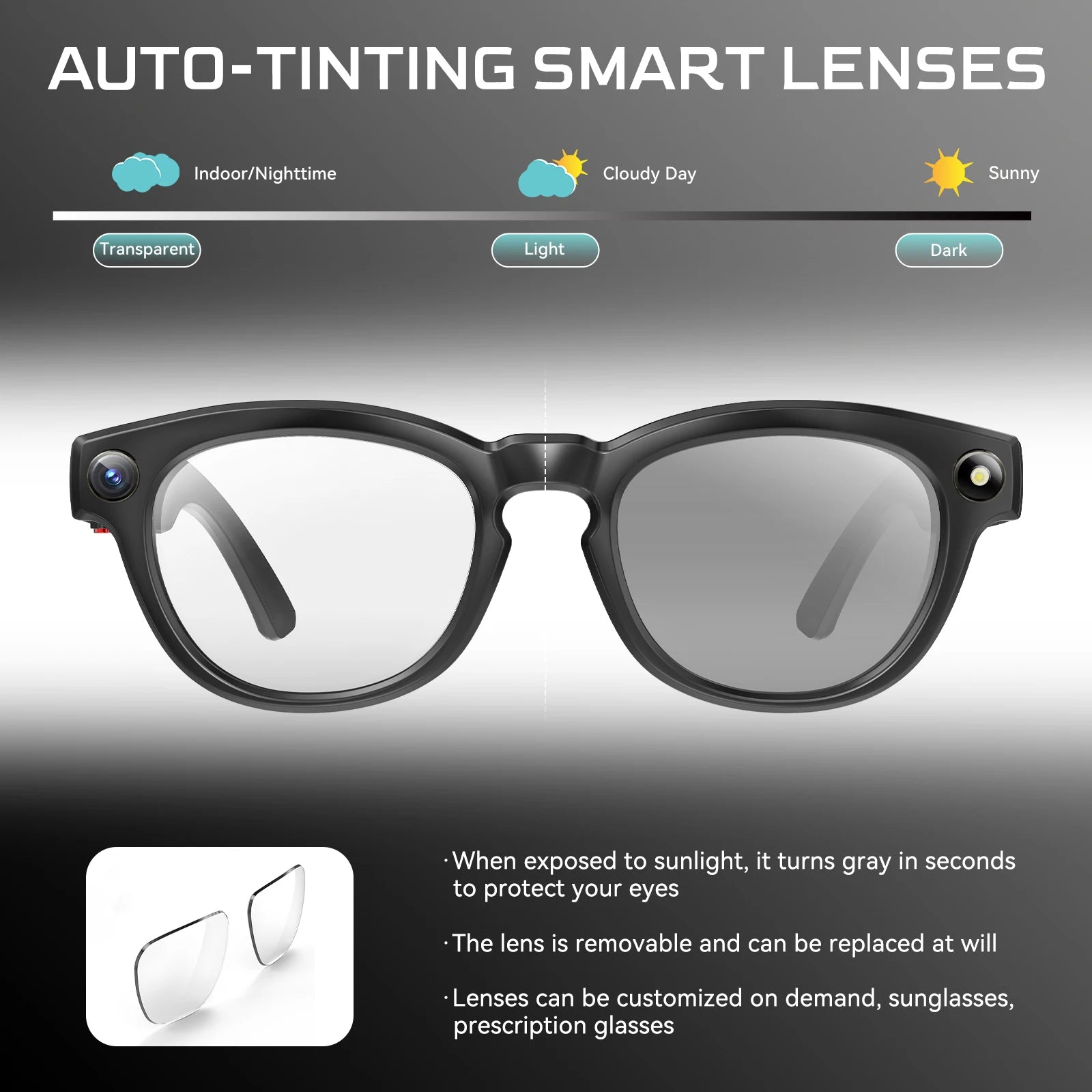 Smart Glasses  With AI Voice Translate