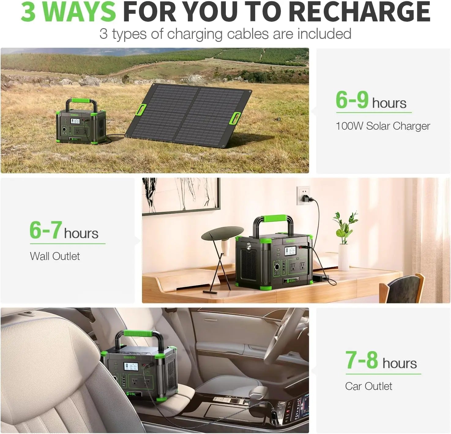 500W Portable Power Station