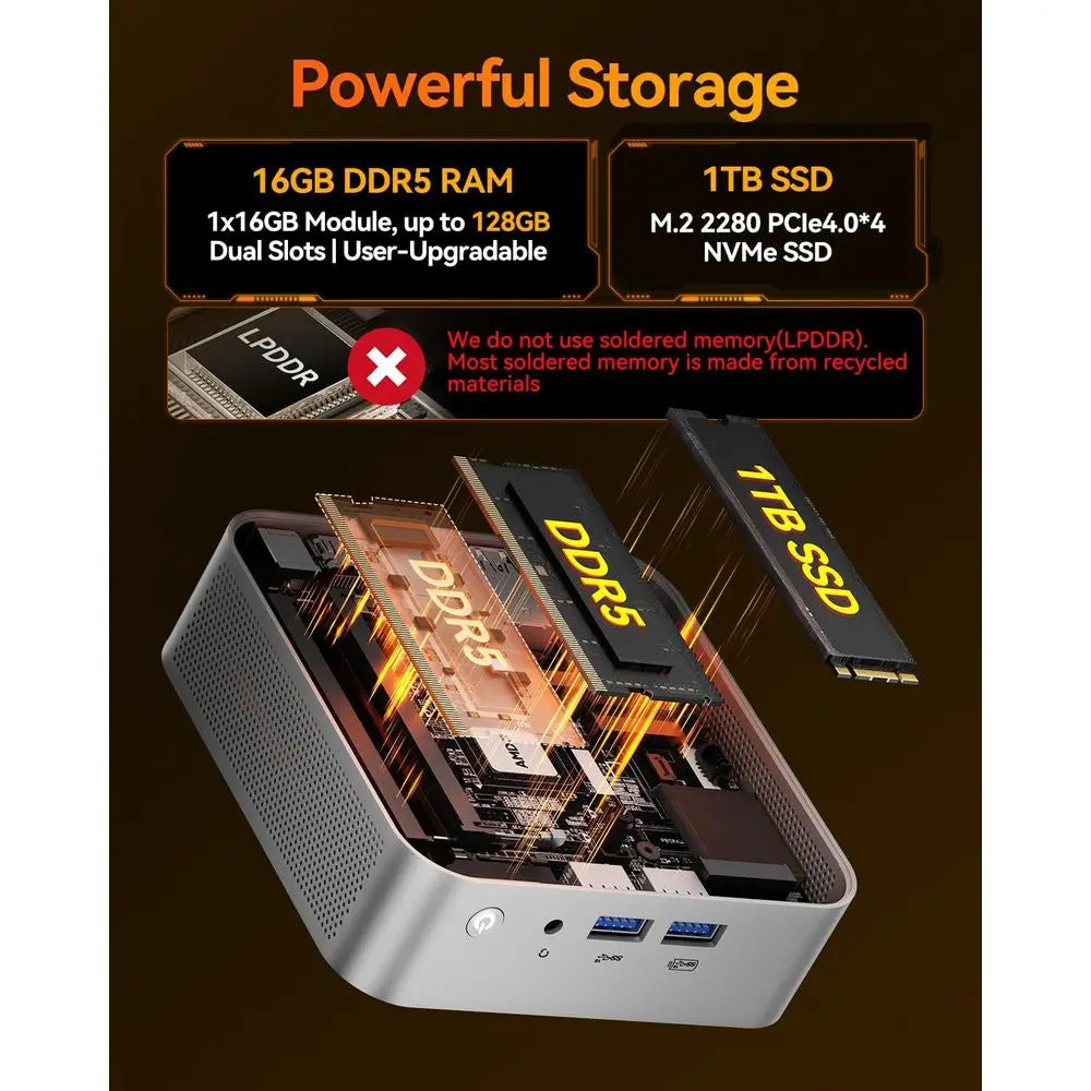 High-Performance Mini PC