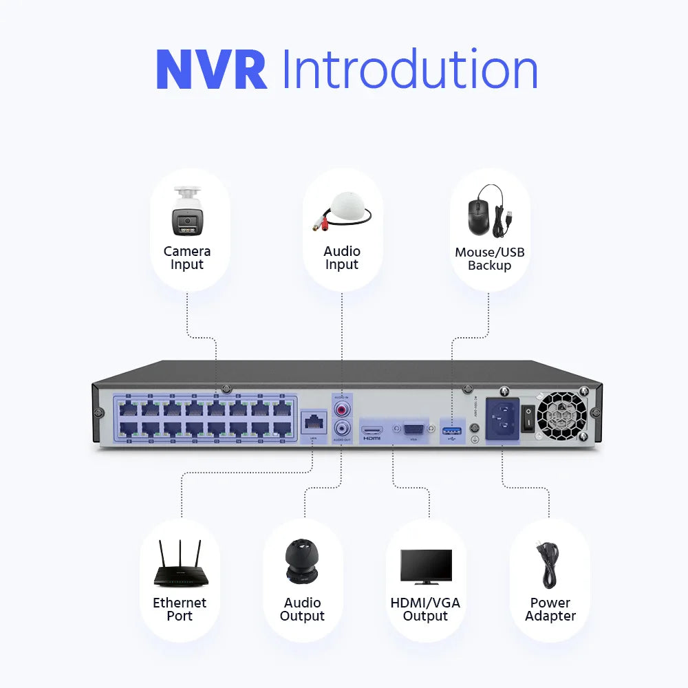 16 PC Outdoor Security Camera System