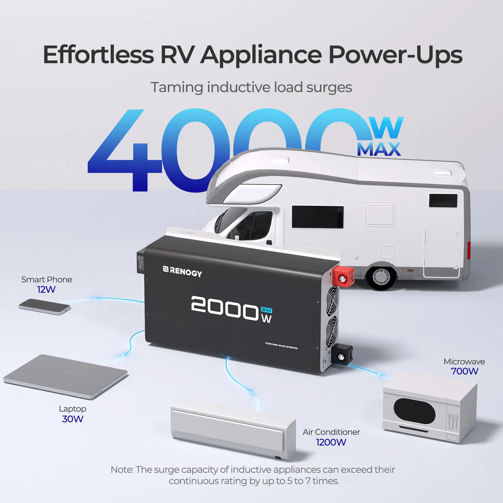 2000W 24V  Inverter