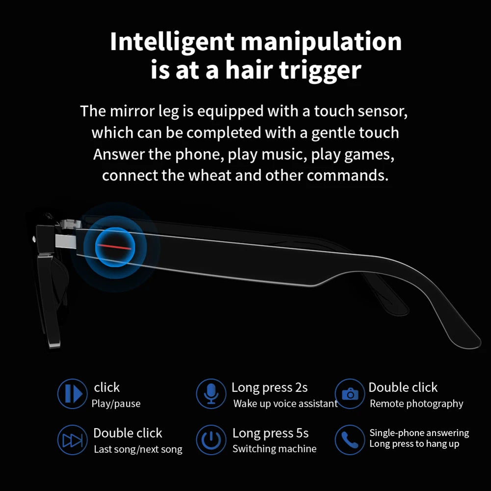 Smart Glasses With AI Voice Assist