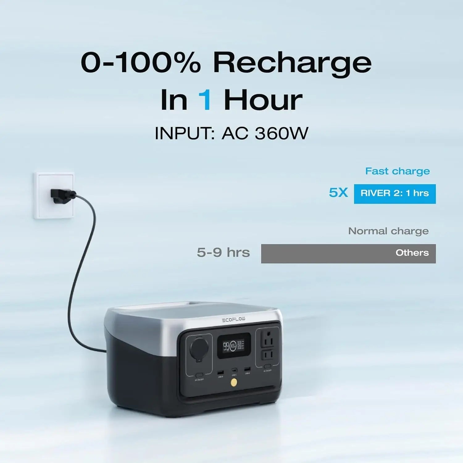 600w  Solar Generator