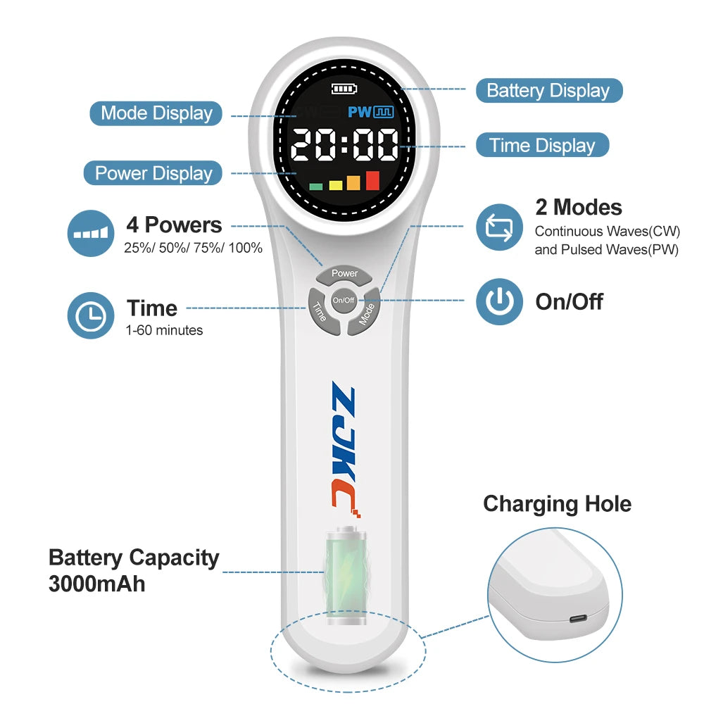 Infrared Light Therapy Wand
