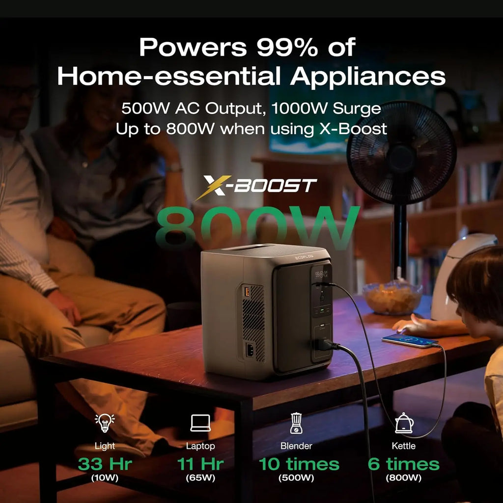 500W  Portable Power Station