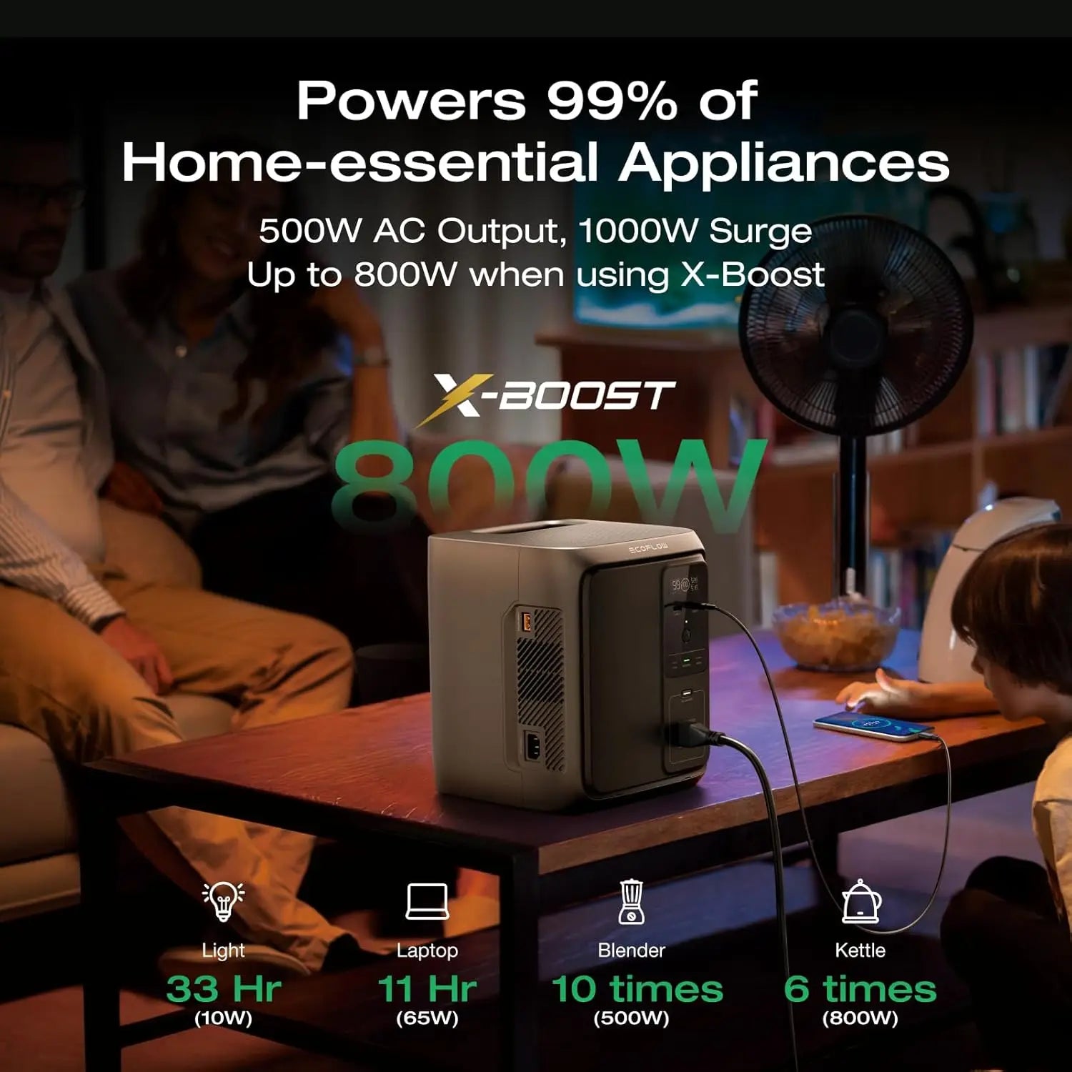 500W  Portable Power Station
