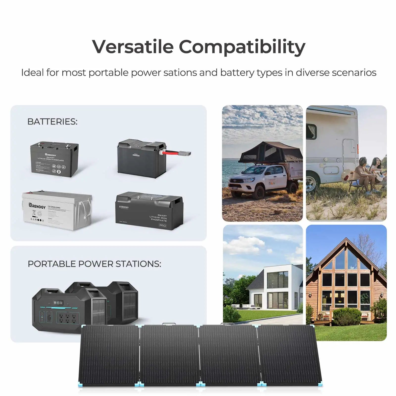 220W Foldable Solar Panel Suitcase