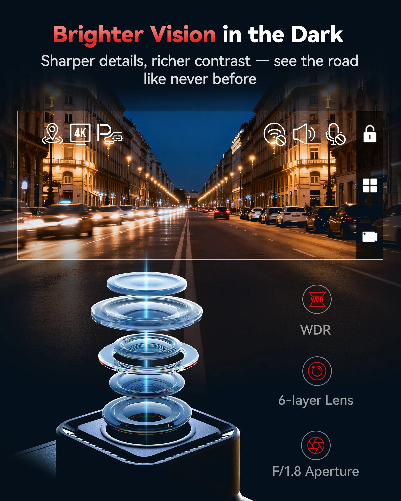 Dash Camera Front and Rear