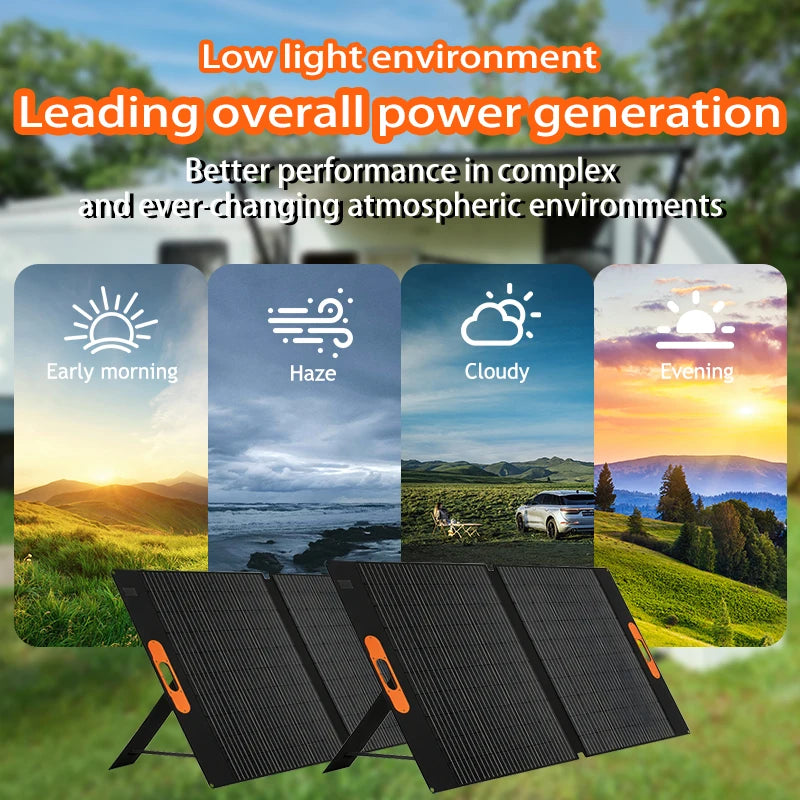 200W Portable Solar Panel
