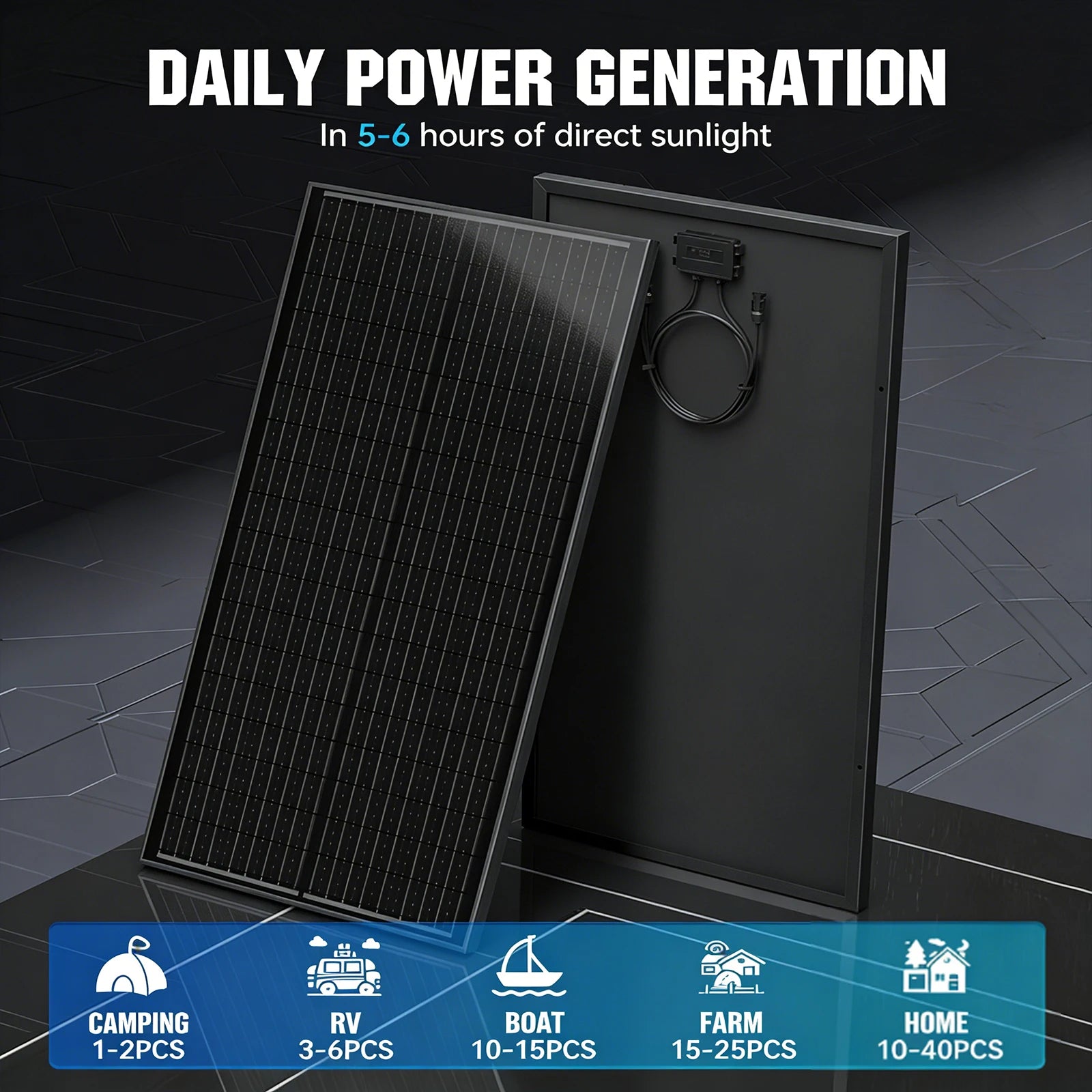 400W/200W/100W 18BB Rigid Solar Panel