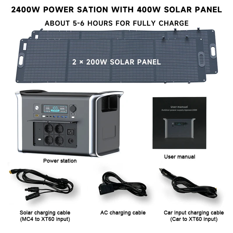 Portable Power Generator With Solar Panel