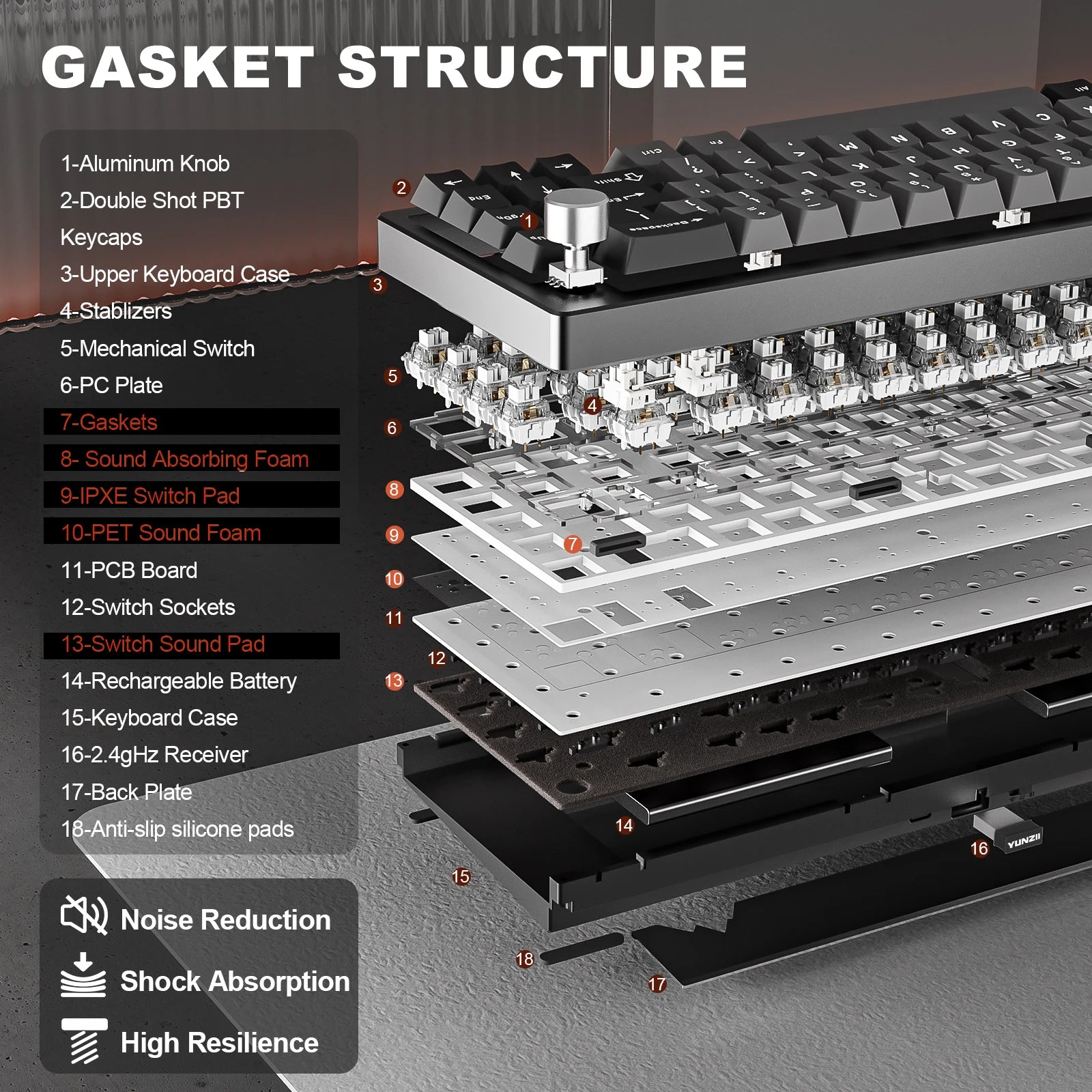 Wireless Mechanical Keyboard