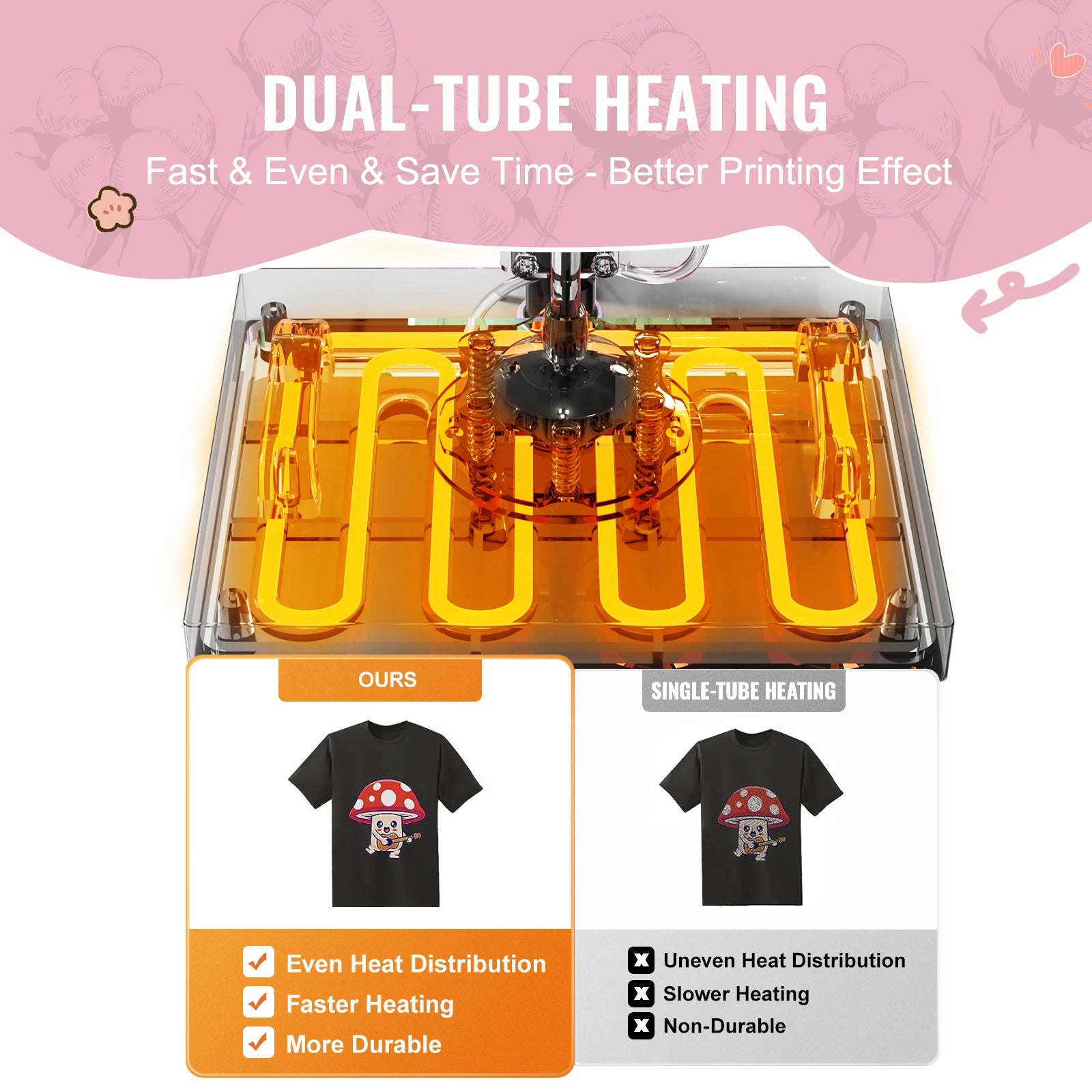 Heat Press Machine 12x15 inch With 360° Swing Away