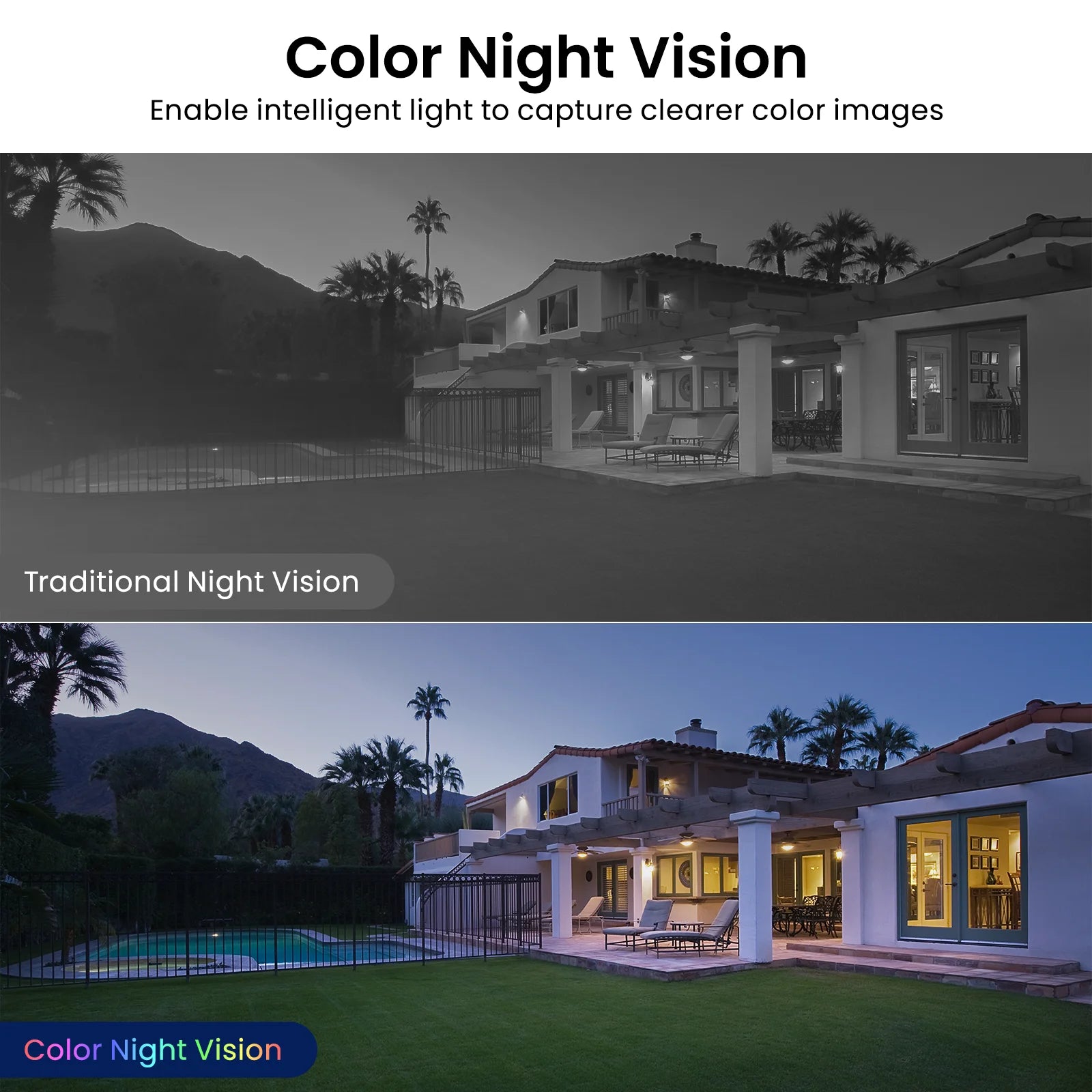Outdoor/Indoor Wireless Security Cameras