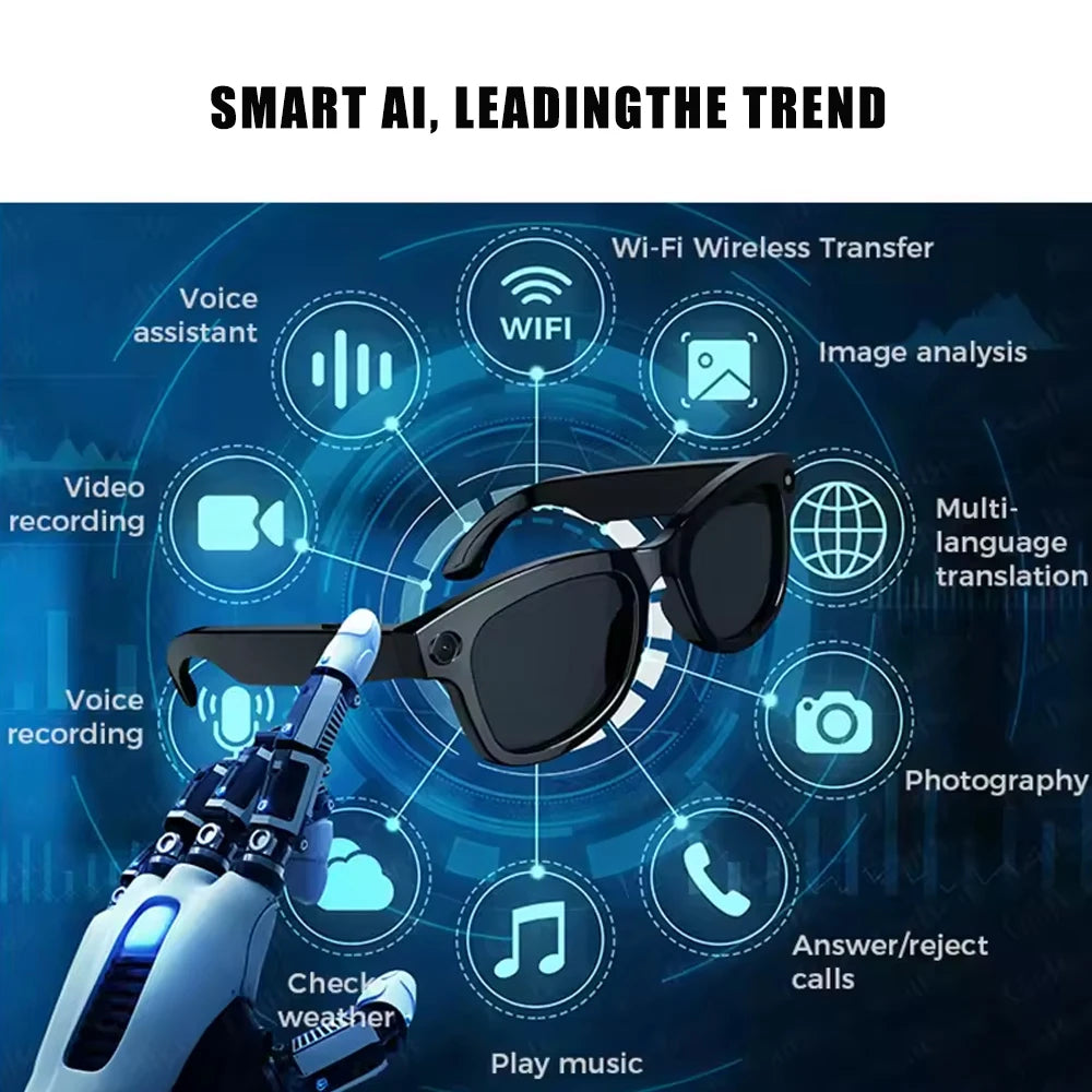 Smart Glasses With AI Translator