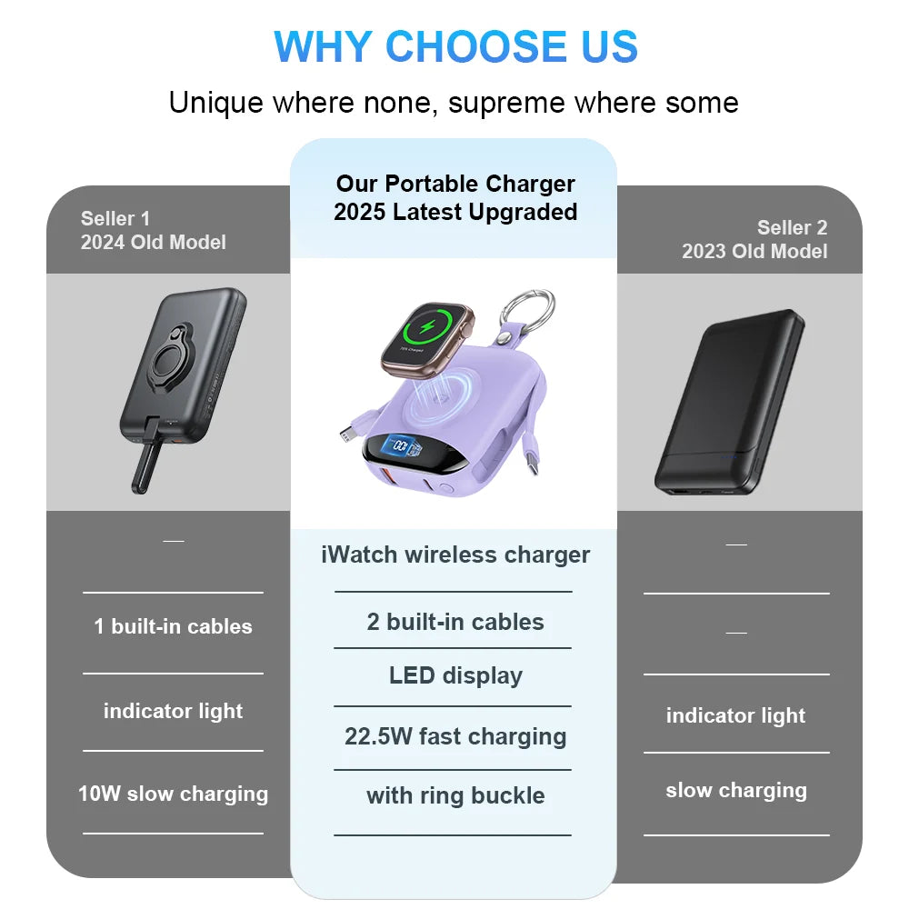 Power Bank for Apple Watch