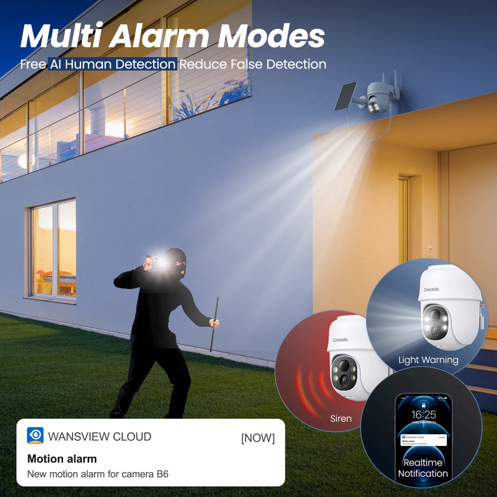 Solar/Battery Powered Security Cameras