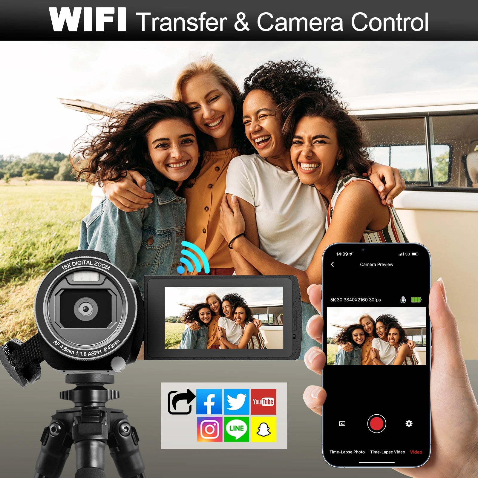 Camcorder With External Microphone