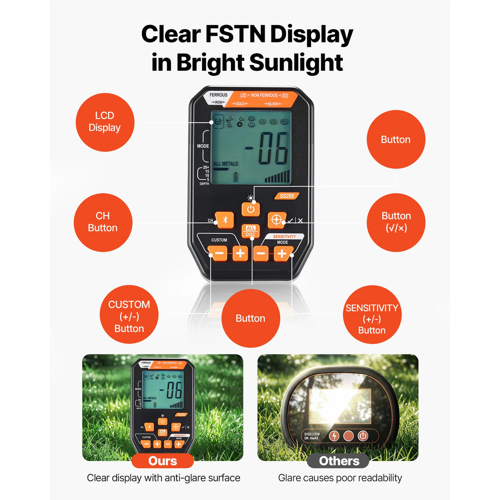 12" Waterproof Metal Detector