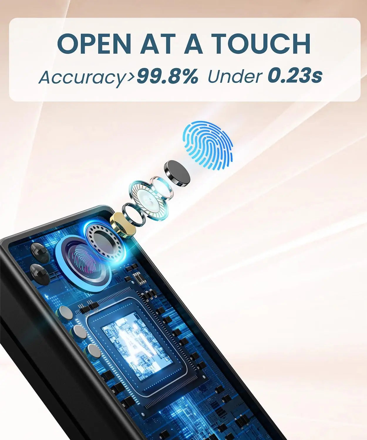 Smart Door Lock