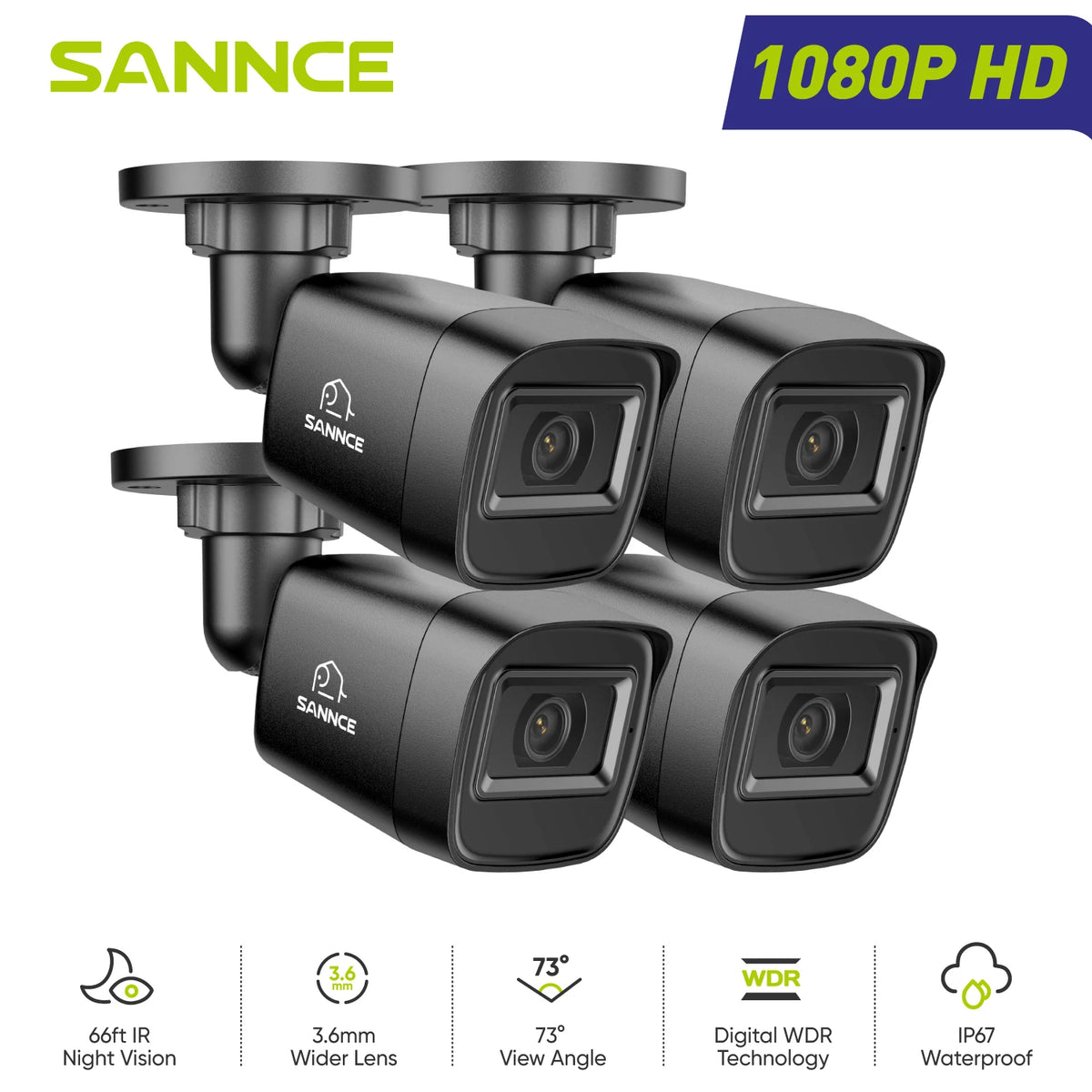 Surveillance Protection Cameras