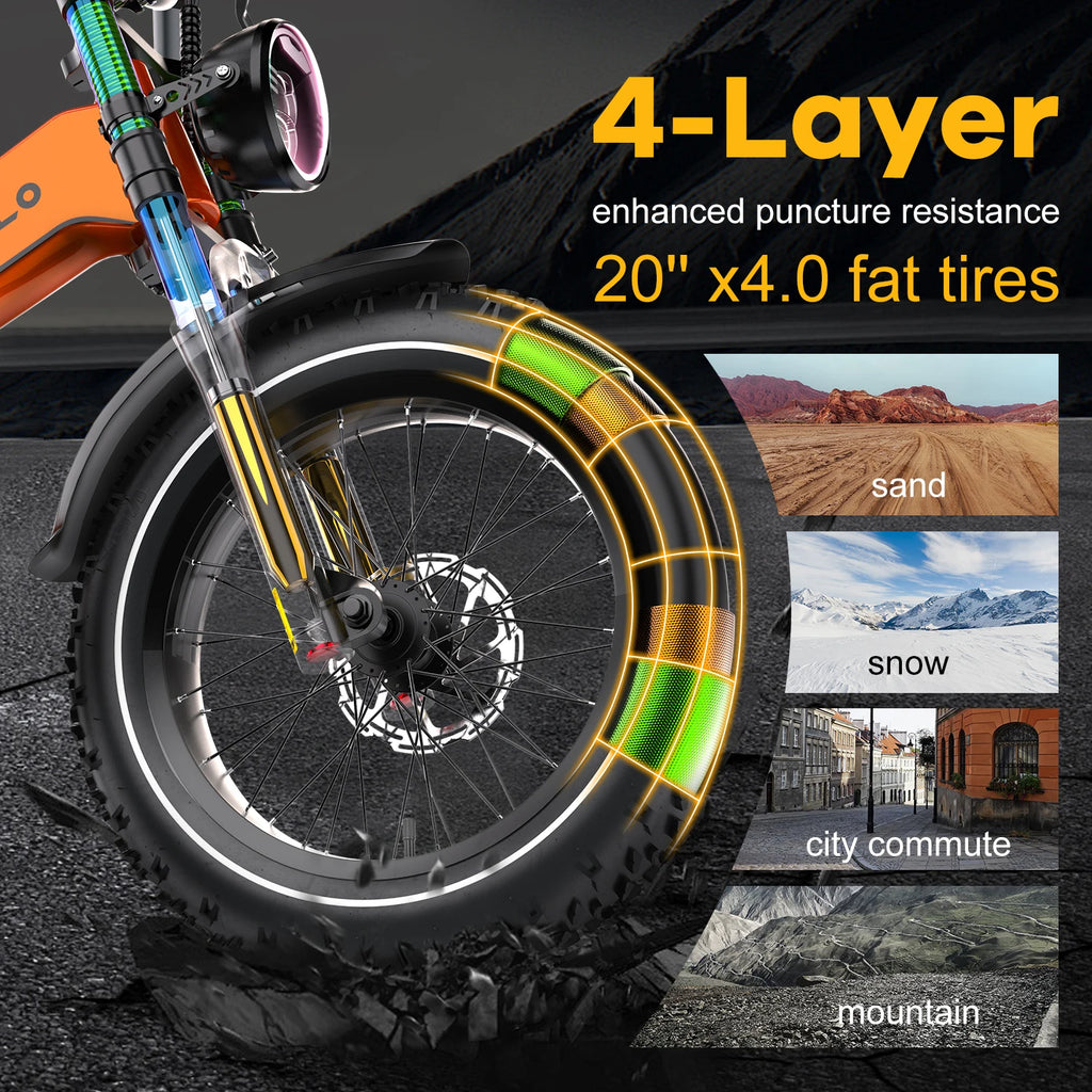 20” 2000W Fat Tire E Bicycle